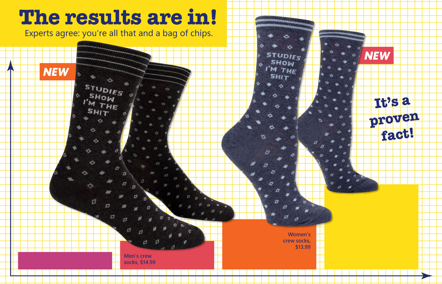 Studies recommend socks. 9 out of 10 experts agree!